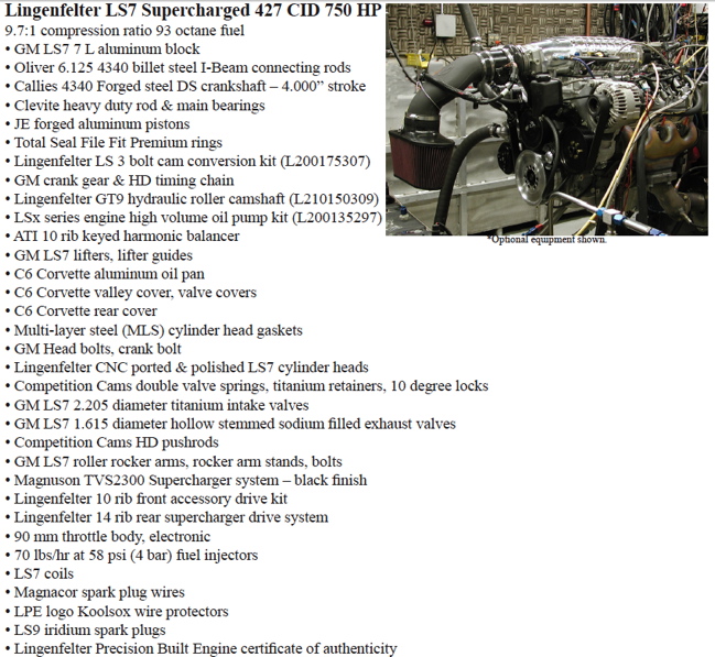 Lingenfelter Performance Engineering Crate Engines